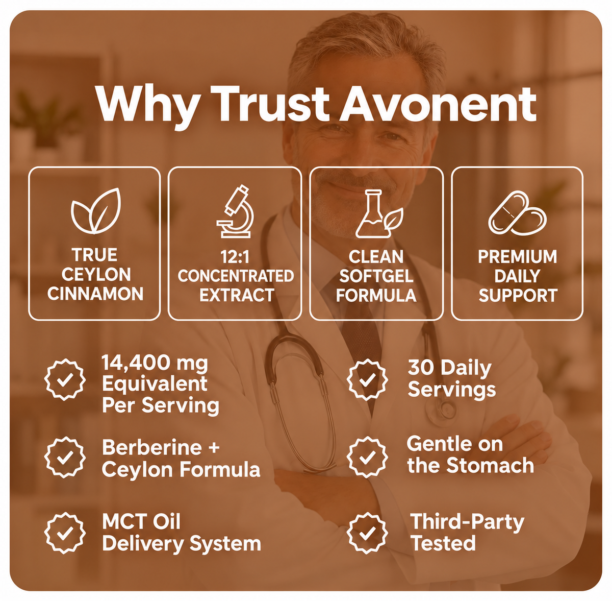 Why Trust Avonent