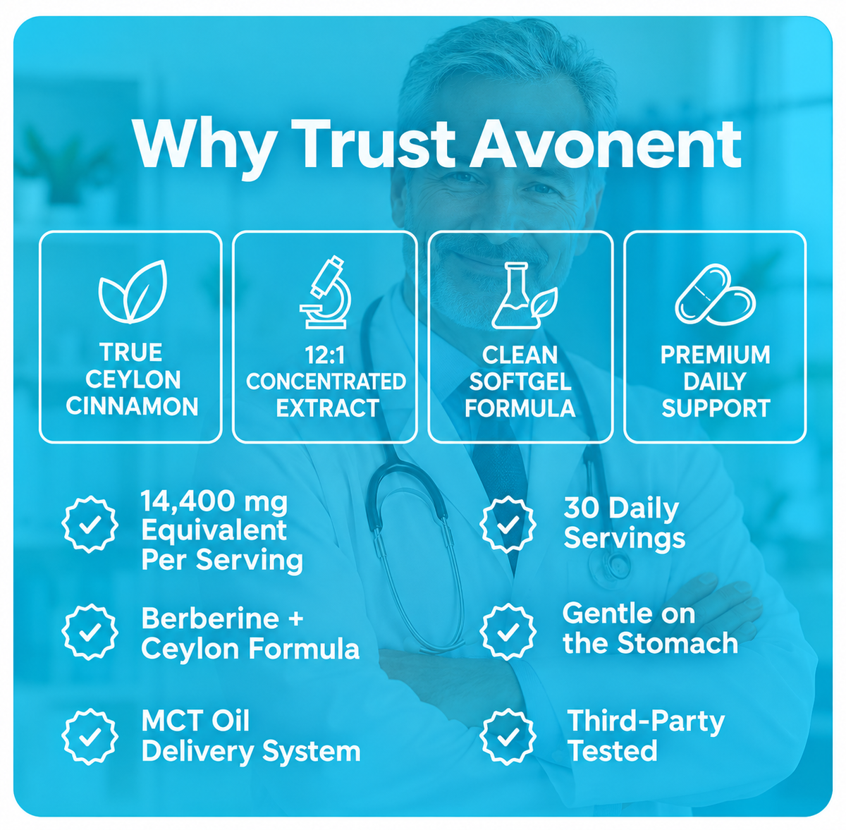 Why Trust Avonent